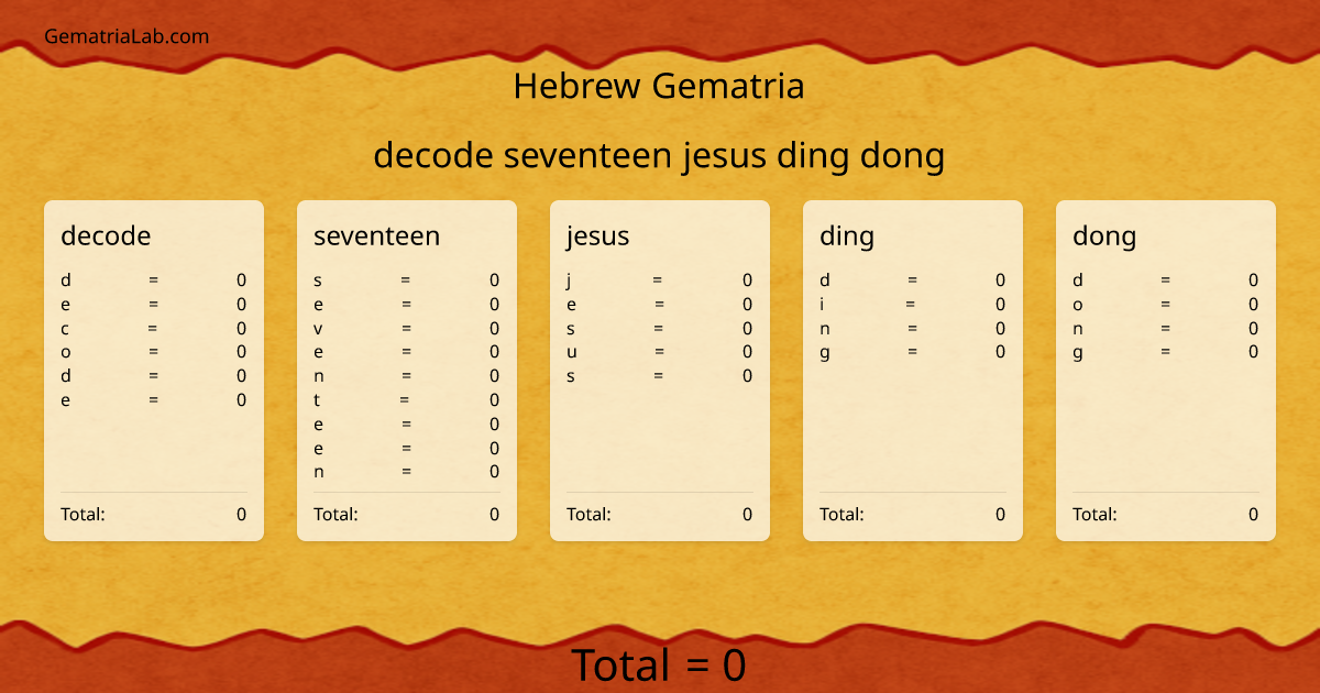 decode seventeen jesus ding dong in hebrew Gematria